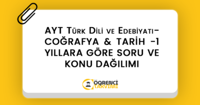 AYT Türk Dili ve Edebiyatı- COĞRAFYA & TARİH -1 YILLARA GÖRE SORU VE KONU DAĞILIMI