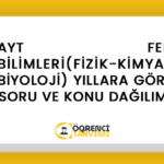 AYT FEN BİLİMLERİ(FİZİK-KİMYA-BİYOLOJİ) YILLARA GÖRE SORU VE KONU DAĞILIMI