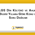 LGS Din Kültürü ve Ahlak Bilgisi Yıllara Göre Konu ve Soru Dağılımı