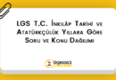 LGS T.C. İnkılâp Tarihi ve Atatürkçülük Yıllara Göre Soru ve Konu Dağılımı