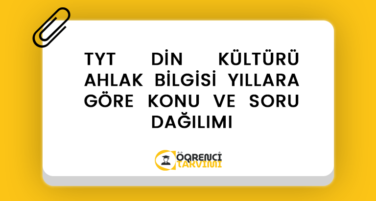 TYT DİN KÜLTÜRÜ AHLAK BİLGİSİ YILLARA GÖRE KONU VE SORU DAĞILIMI